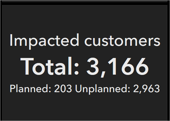 Final impacted customers indicator