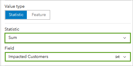 Indicator statistic configuration