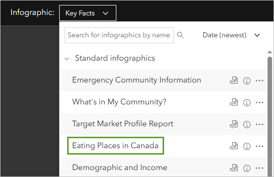 Eating Places in Canada infographic
