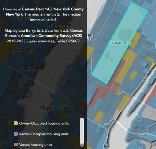 Central Park selected and empty chart Central Park selected and empty chart