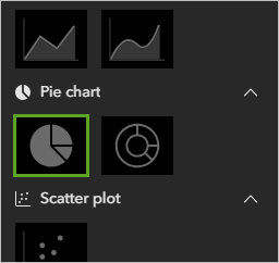Tract set to Selected features and Chart type set to Pie