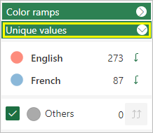 Unique values section in Styling pane