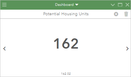 Potential Housing Units indicator