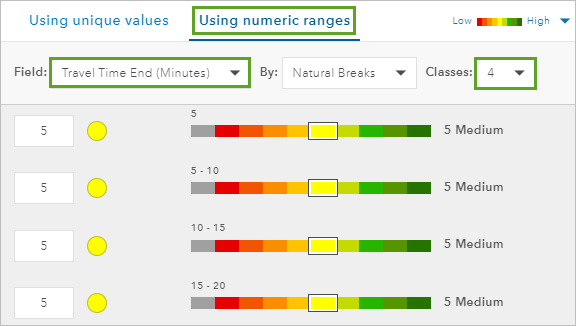 Field and Classes parameters