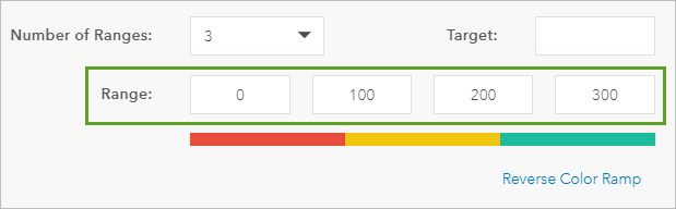 Range values