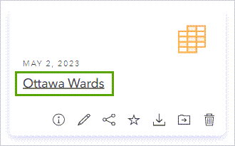 Ottawa Wards dataset
