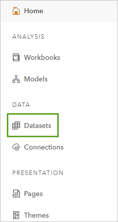 Datasets tab