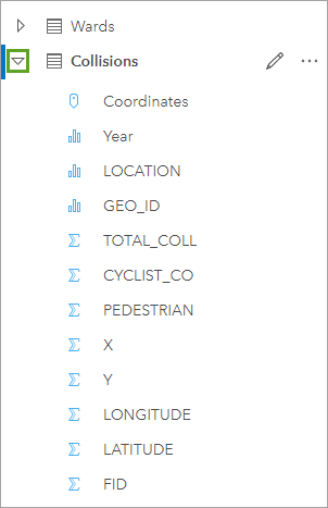 Fields for the Collisions dataset