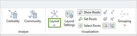 Layout button in the Visualization group