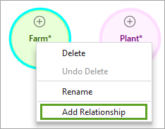 Add Relationship option