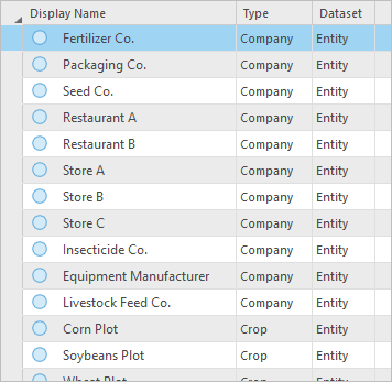 Knowledge graph entities