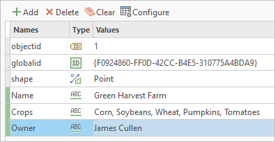 Entity with property information