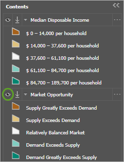 Toggles visibility button