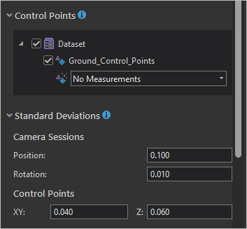 The new Ground_Control_Points item