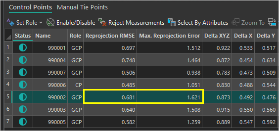 Values improved in Control Points table.