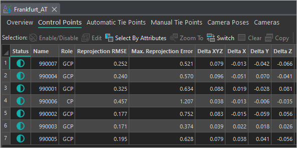 Control Points table open in the QA tool