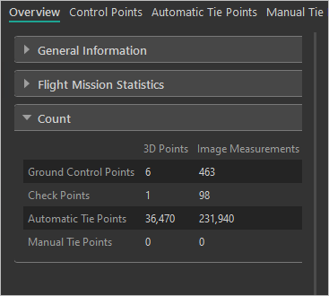 Count statistics