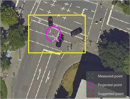 Location of first projected point