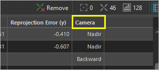 Click Camera to sort on that column.