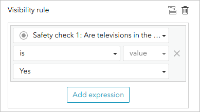 Visibility rule