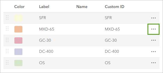 Configure button for MXD-65