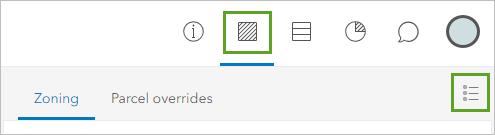 Zoning and overlay types