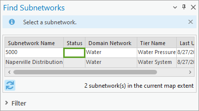 Empty Status column in the Find Subnetworks pane