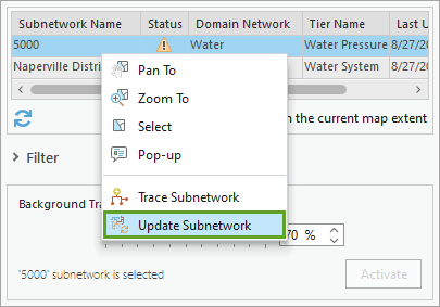 Update Subnetwork option in the subnetwork's context menu