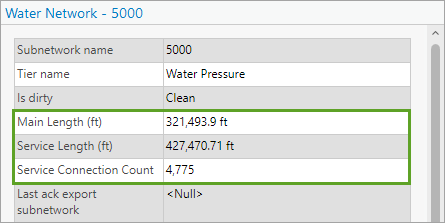 Summary fields in the pop-up