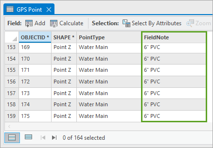 FieldNote field in the attribute table