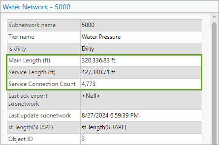 Summary fields in the pop-up