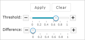 Threshold slider set to 0.65 and Difference slider to 0