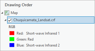 Band combination with short-wave infrared 1 and 2