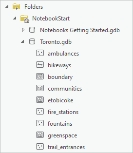Toronto geodatabase expanded to show feature classes