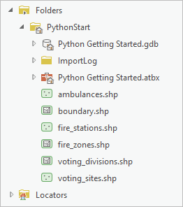 Catalog view of the PythonStart folder with six shapefiles