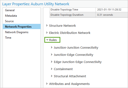 Rules section on the Network Properties tab