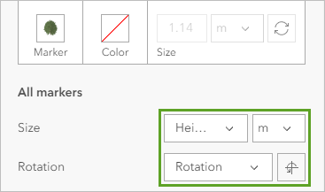 Size and Rotation parameters