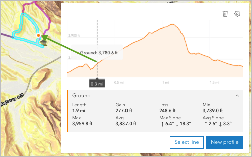 Elevation profile window