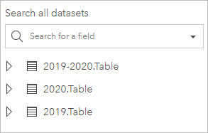 Data added to data pane