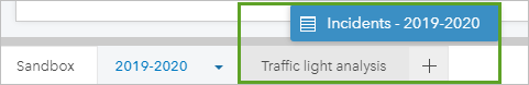 Add Incidents - 2019 - 2020 to Traffic light analysis page.