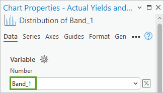 Histogram Chart Properties