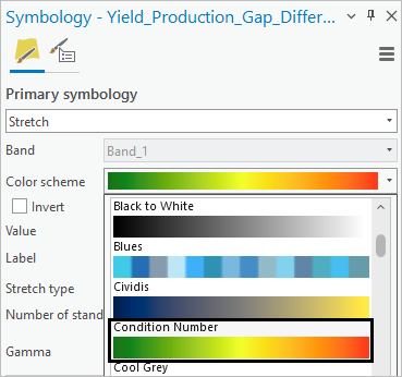 Choose Condition Number Color scheme.