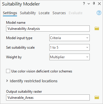 Suitability model parameters