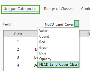 Land-cover class field names