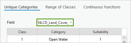 Land-cover class field names