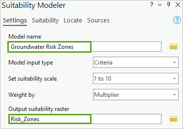 Risk zones suitability model