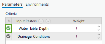 Check button for water table depth criterion