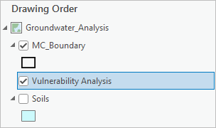 Suitable model group layer