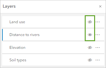 Land use off and Distance to rivers with the Visibility on