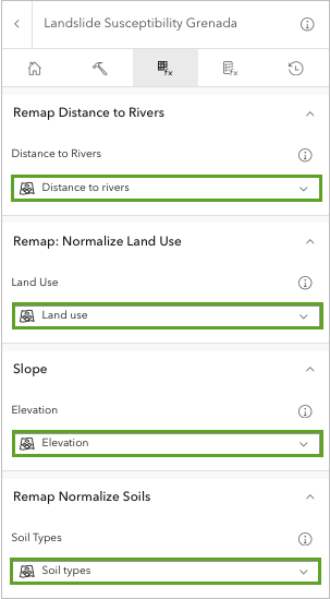 The four parameters set.